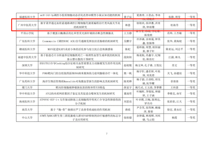d805dc4dcd85c42e3542602dd47ab1bb_